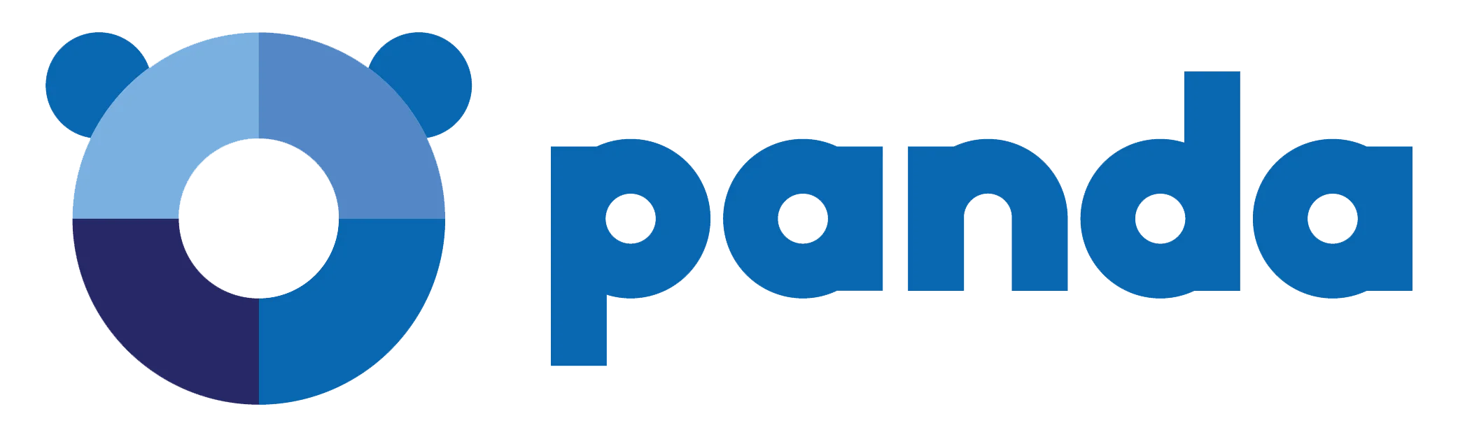 Panda / WatchGuard